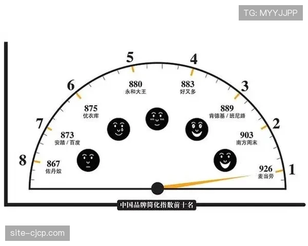 广东队赞助商将上座率不低于90%设为合作前提 品牌溢价明显